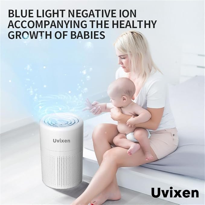 Air Purifiers for Home - Image 7