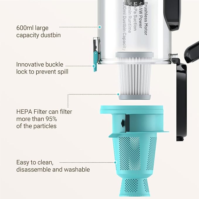 Ofuzzi H9 Pro Handheld Vacuum Cleaner, Extra-Long Crevice Tool, 40AW/13kPa - Image 7
