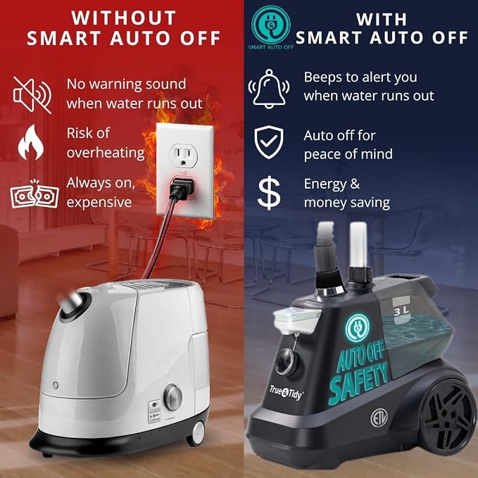 True & Tidy® Heavy-Duty Industrial Standing Garment Steamer - Image 2