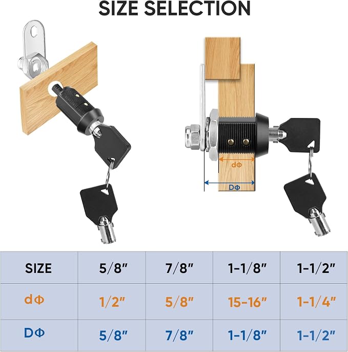 PTEROMY 5 Pack Cabinet Lock - Image 4