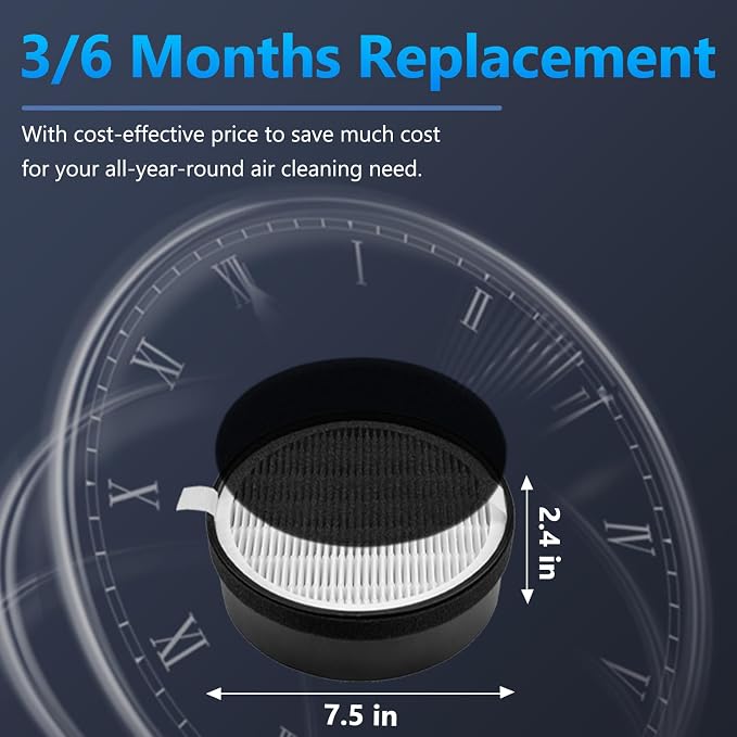 LV-H132 Replacement Filter for LEVOIT Air Purifier Replacement Filter LV-H132-RF - Image 6