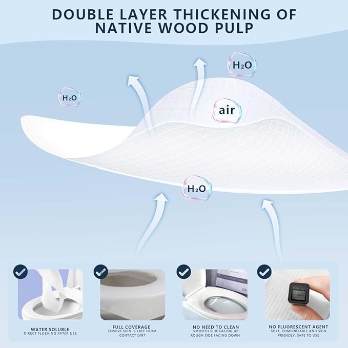 1 Pack Disposable Toilet Seat Covers Flushable Paper Toilet Seat Cover - Image 5
