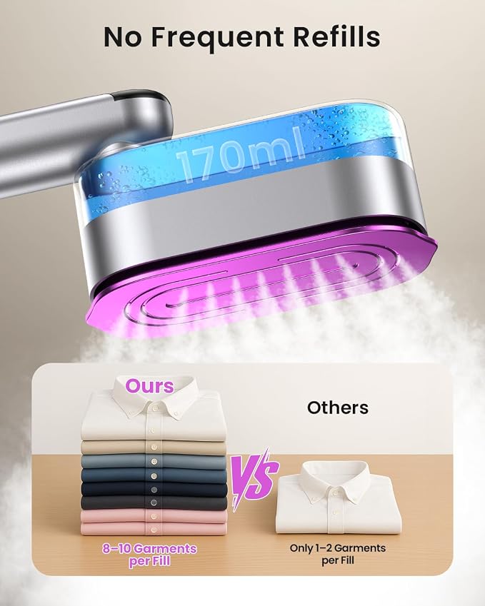 2-in-1 Handheld Steamer and Iron - Image 7