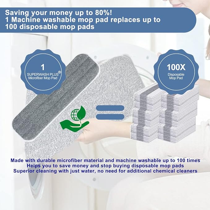 Replacement Microfiber Mop Pads - Image 5