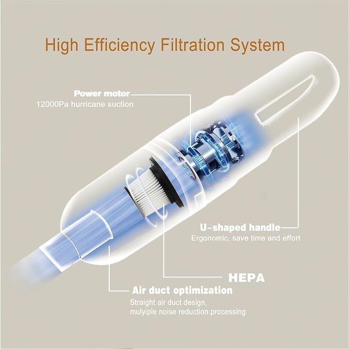 6-in-1 Lightweight Stick Vacuum Cleaner - Image 7