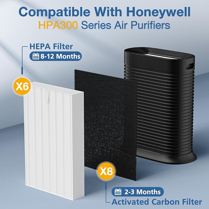 HPA300 HEPA Replacement Filt-er - Image 6