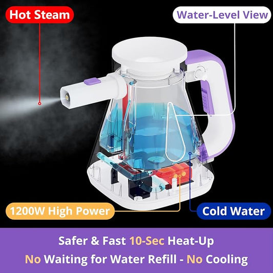 Steam Cleaner Handheld: 1200W Fast 10-Sec Heat-Up-750mL Tank-No Cooling-Refill - Image 2