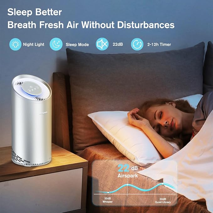Aluminum Housing Air Purifiers for Home Bedroom Cover 1375ft². Washable - Image 6