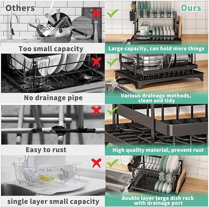 Dish Drying Rack, 2 Tier Large Dish Drying Rack - Image 3