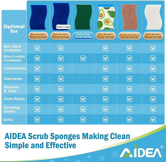 AIDEA Non Scratch Scrub Sponge, Sponges - Image 3