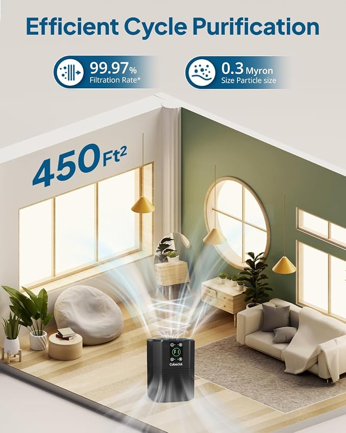 2 Pack Air Purifier for Bedroom Home, Cobectal Room Air Cleaner - Image 6