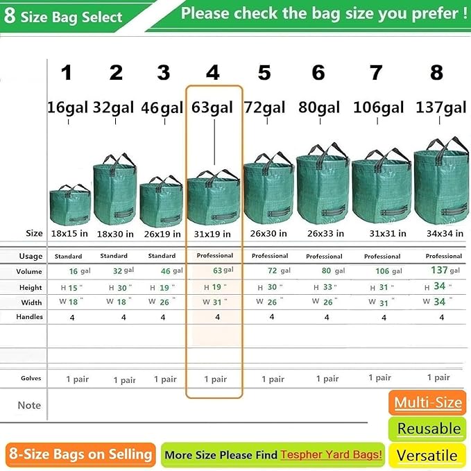 Professional 3-Pack 63 Gallons Lawn Garden Bags Reusable Yard Waste Bag - Image 7