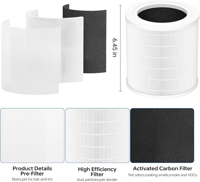 A2001 replacement filter, 3-in-1 True air purifier A2001 replacement part - Image 3