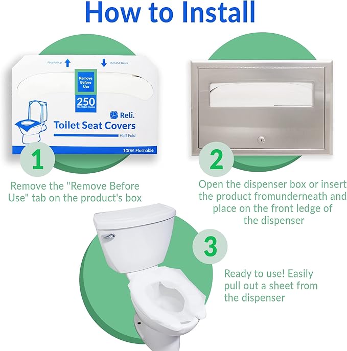 Reli. Toilet Seat Covers | Disposable Toilet Seat Cover - Image 3