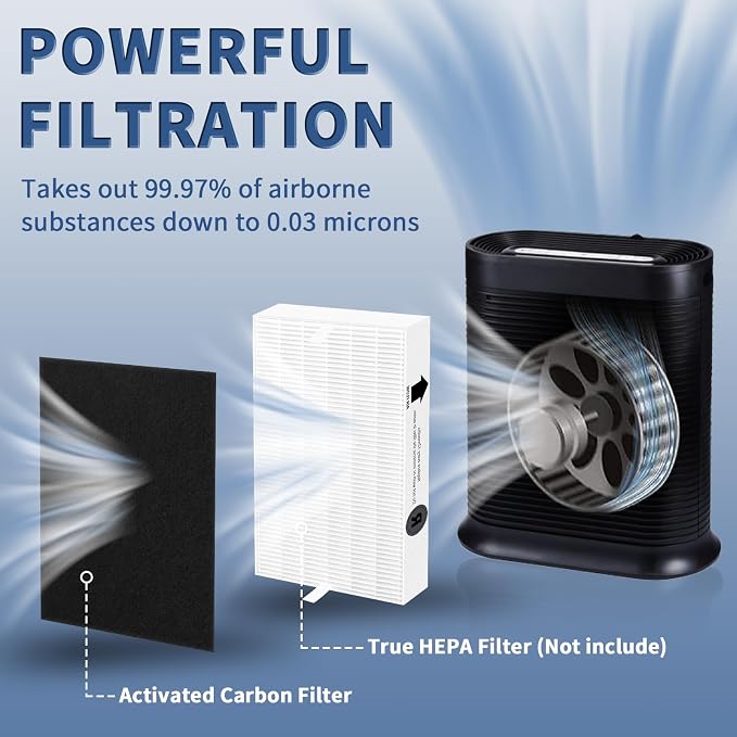 HRF-A300 Pre Filter A Replacement - Image 2