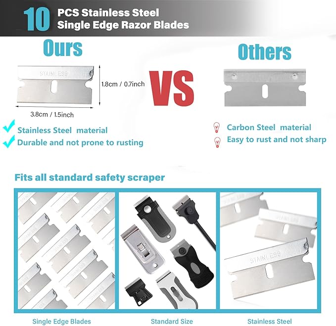 Gomake Razor Blade Scraper Tool - Image 3