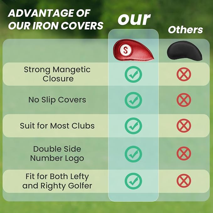 FINGER TEN Golf Club Covers for Irons Magnetic Value 11 Pack, Synthetic Leather - Image 4