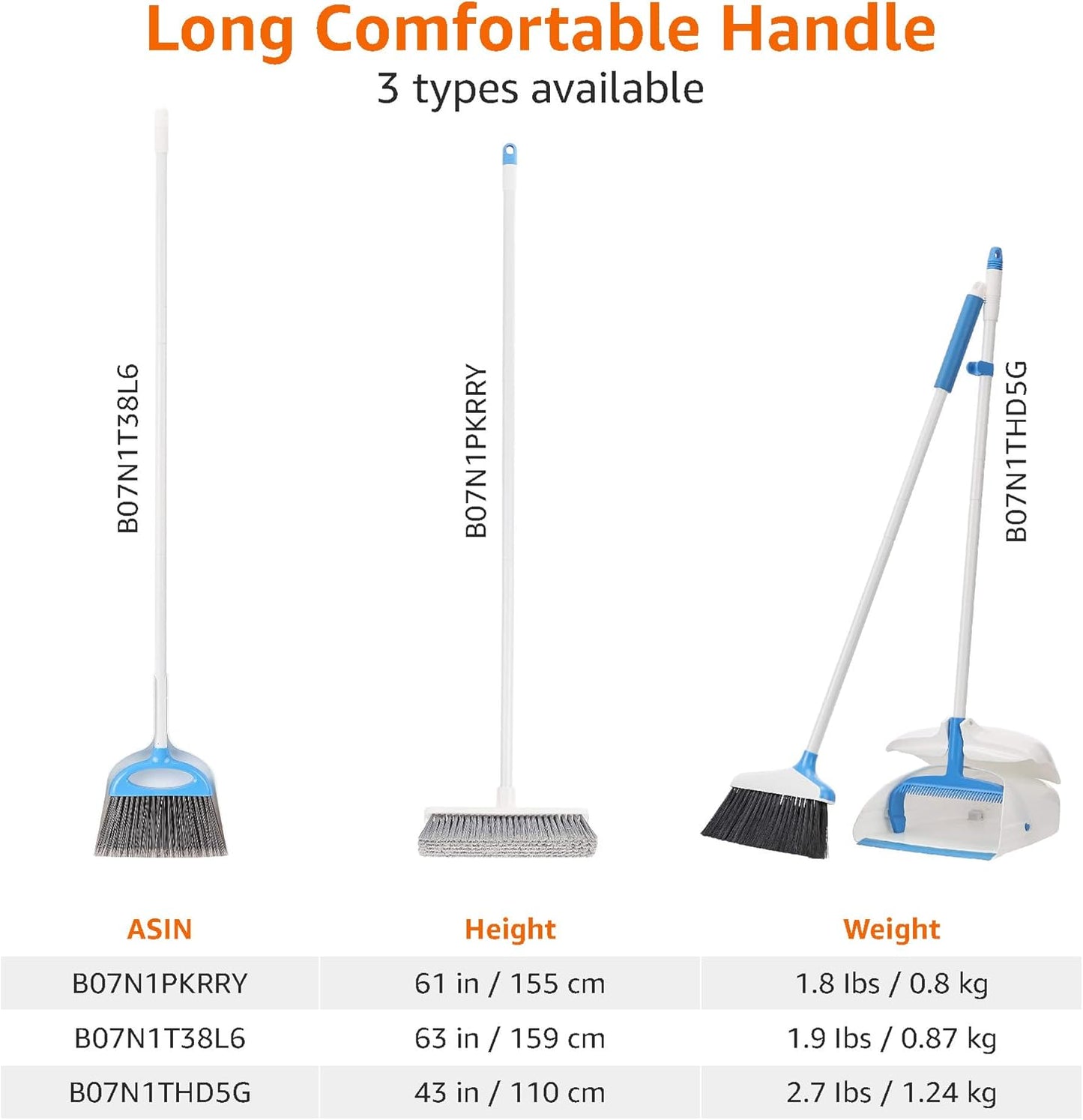 Amazon Basics Dustpan Broom Set with Adjustable Long Handle, Easy to Assemble, Blue and White
