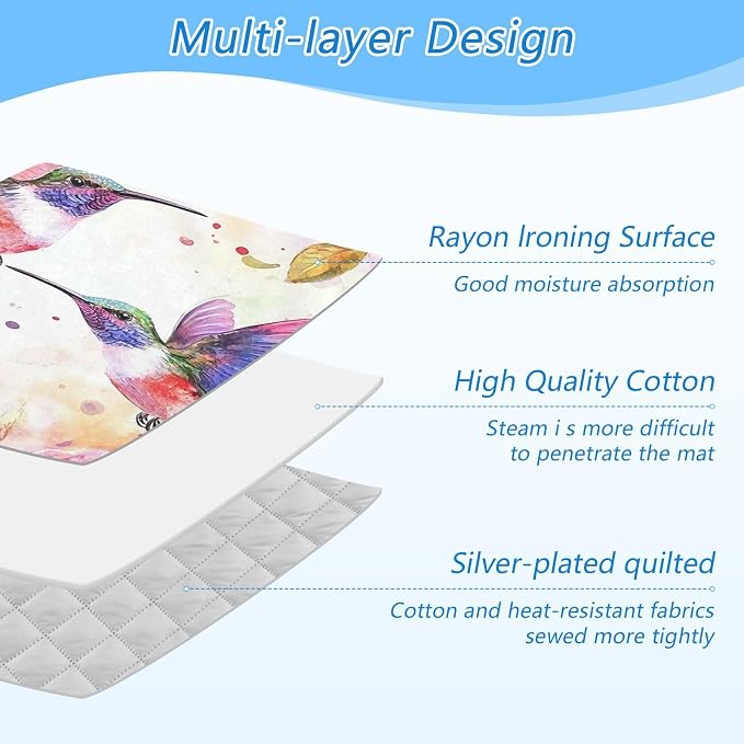 Watercolor Red Hummingbird Ironing Mat - Image 4