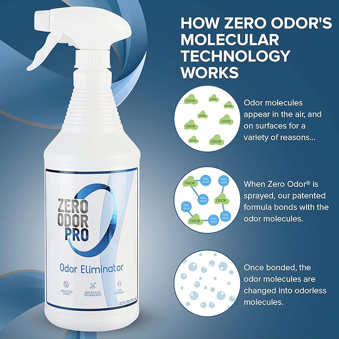 Zero Odor Pro - Commercial Strength Eliminator Odor Neutralizer, Room - Image 4