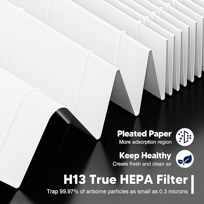 AP-1512HH Filter Replacement for Coway Airmega AP-1512HH and Airmega 200M Air - Image 4