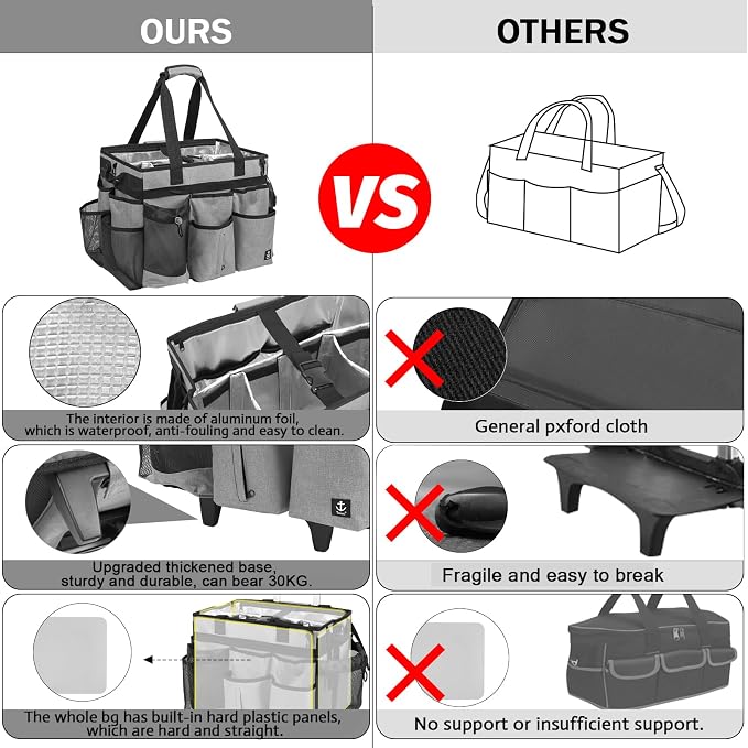 Extra large Rolling Cleaning caddy bag - Image 5