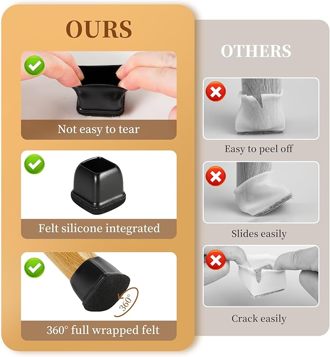 Square Chair Leg Floor Protectors Large 24Pcs, Silicone Chair Leg Protectors - Image 3