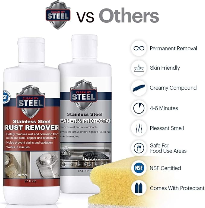CLEAN MY STEEL Stainless Steel Rust Stain Remover, Protector & Cleaner Kit - Image 2
