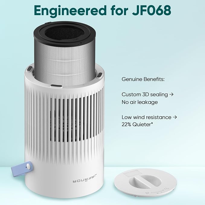 Jafanda Small Air Purifier JF068, 20dB Sleep Mode, Portable Air Cleaner - Image 3