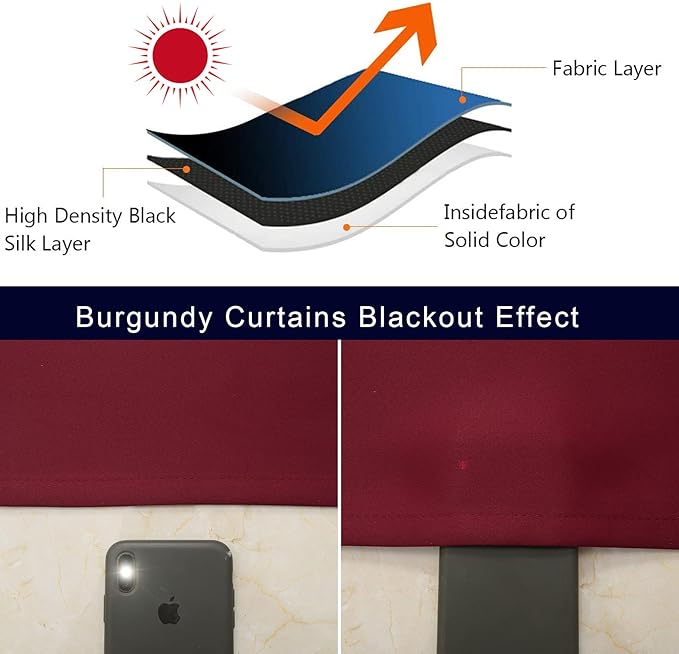 Pickluc Rod Pocket Tier Curtain - Image 5