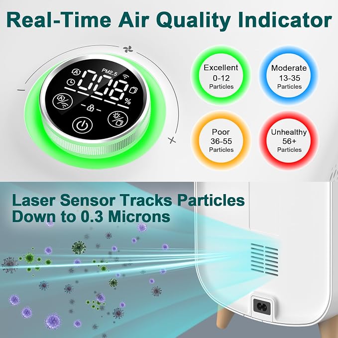 Jafända Air Purifier JF500 - Image 5