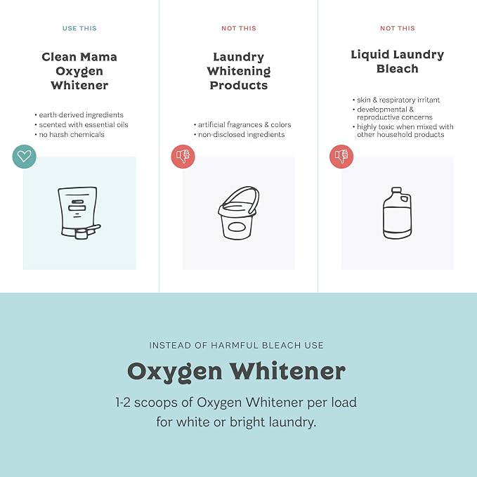 Clean Mama Natural Oxygen Whitener and Stain Remover - Image 7