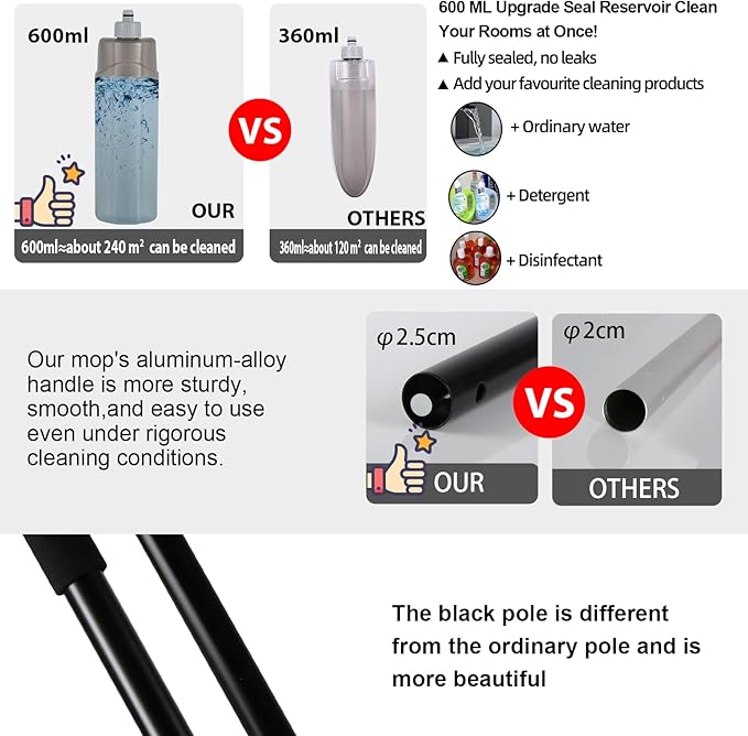 Microfiber Spray Mop for Floors Dry and Wet Mop - Image 6