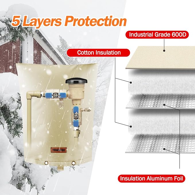 Backflow Preventer Pipe Insulation Cover - Image 5
