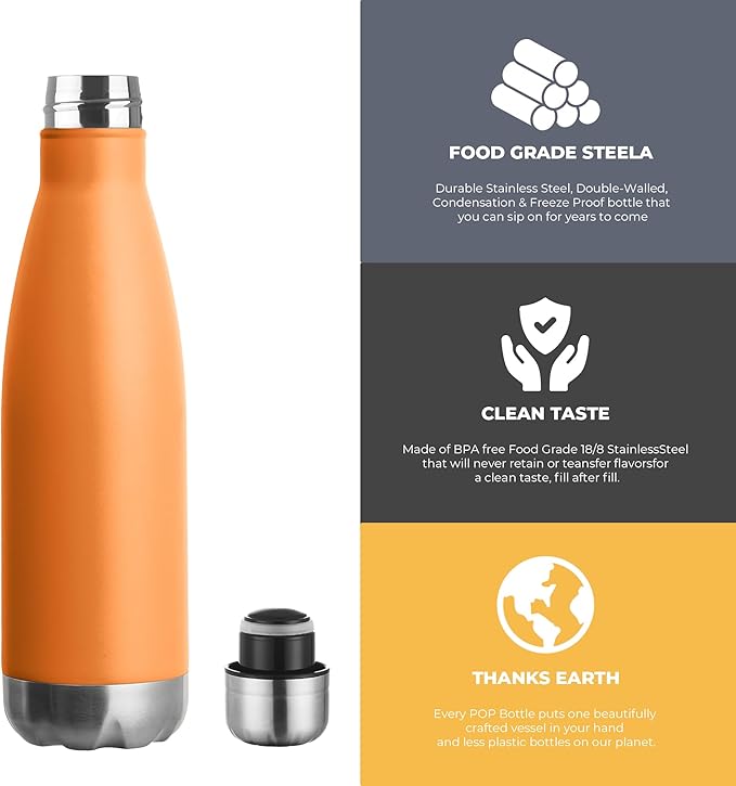 MEWAY 17oz Sport Water Bottle Vacuum Insulated Stainless Steel Leak-Proof - Image 3