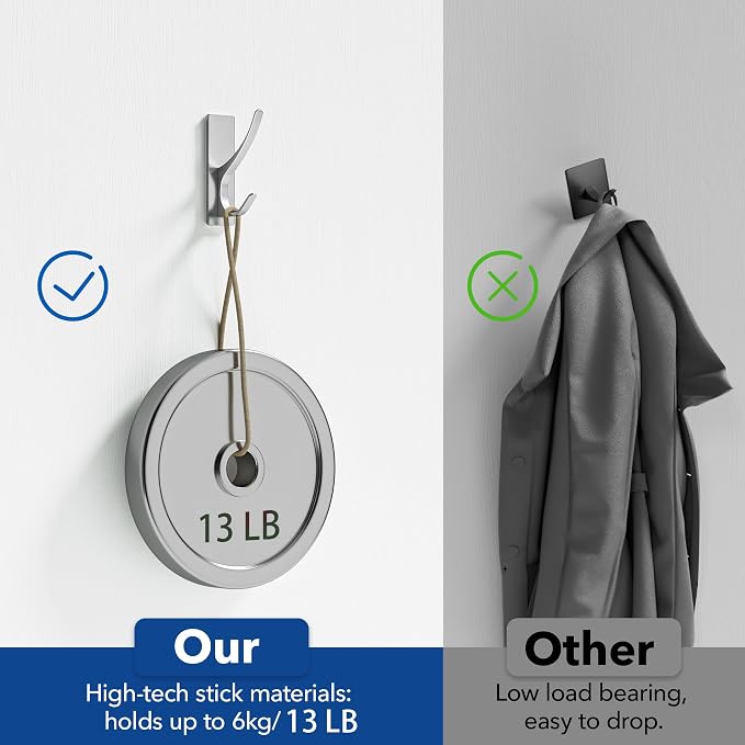 Self-Adhesive Coat Hooks for Hanging - Image 2