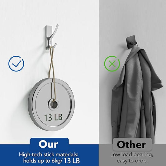 Self-Adhesive Coat Hooks for Hanging - Image 2