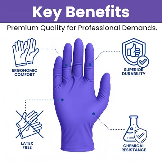 SafeWay Nitrile Disposable Gloves — Multi-Purpose Powder-Free, Medical Use - Image 3