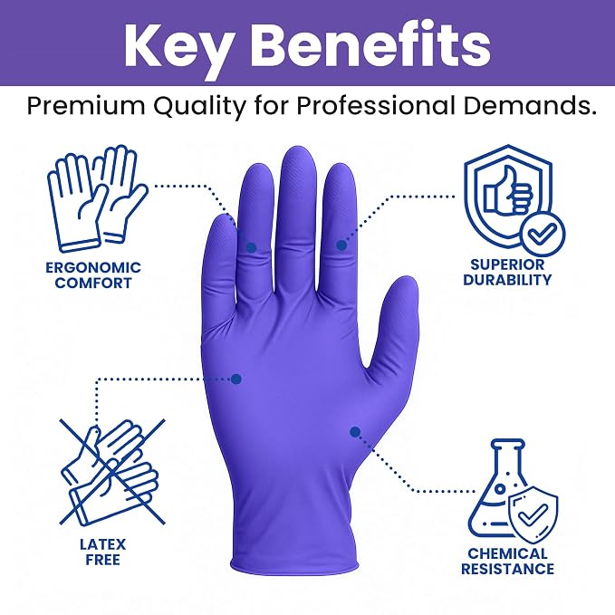 SafeWay Nitrile Disposable Gloves — Multi-Purpose Powder-Free, Medical Use - Image 3