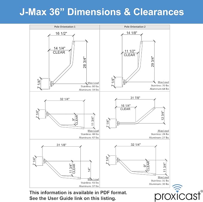 Proxicast Pro-Grade J-Max 100% Solid Rustproof Aluminum Antenna Mount - Image 5