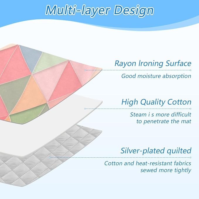 Ironing Mat for Table top Portable Ironing Pad Blanket for Washer Dryer - Image 4
