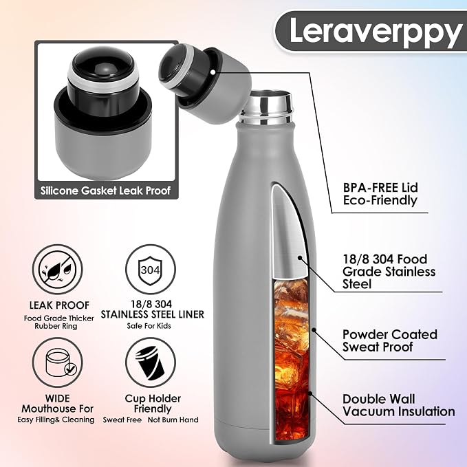 25oz Cola-Bottle Shaped Stainless Steel Leak-proof Water Bottle, Double Wall - Image 4