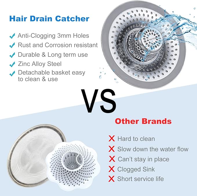 MFTEK Drain Hair Catcher Tub Drain Protector, Stainless Steel Bathtub Shower - Image 5