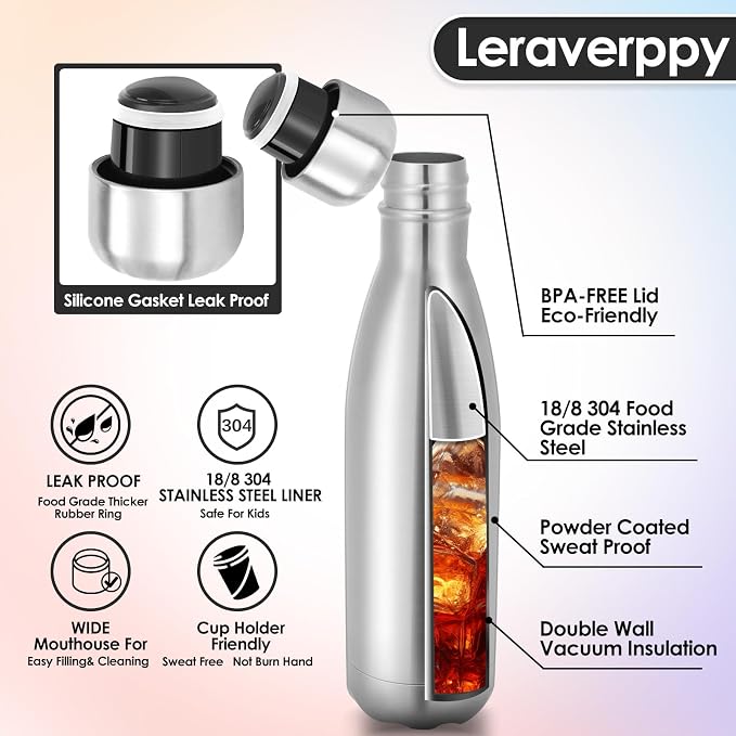 17oz Cola-Bottle Shaped Stainless Steel Leak-proof Water Bottle, Double Wall - Image 4