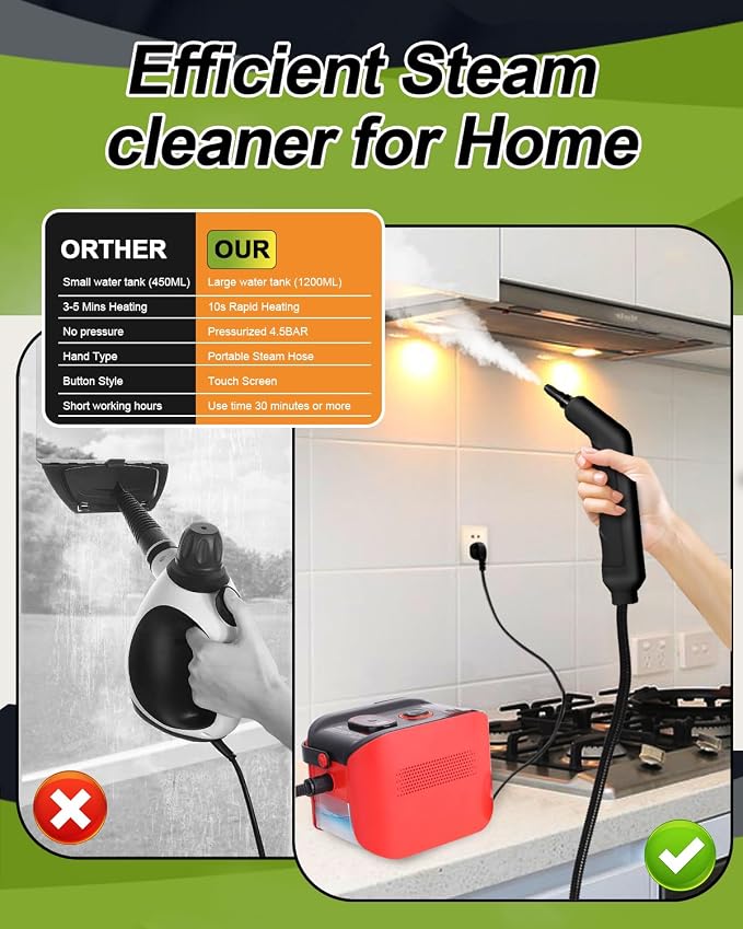 Handheld Steam Cleaner for Home, 10s Heat-Up/2.11 Qt Tank/4.5BAR High Pressure - Image 6