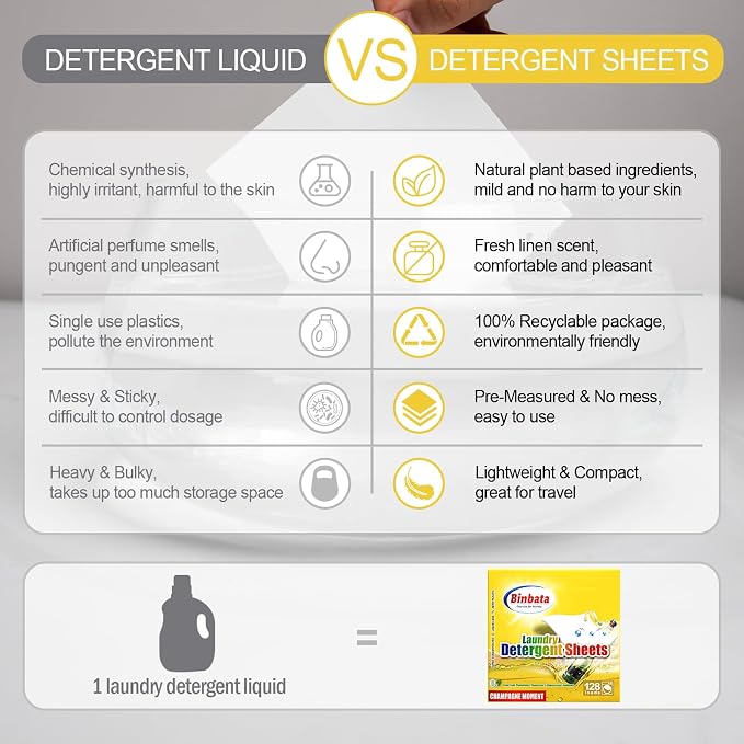 Laundry Detergent Sheets, Biodegradable Plastic Free Liquidless Laundry Sheets - Image 6