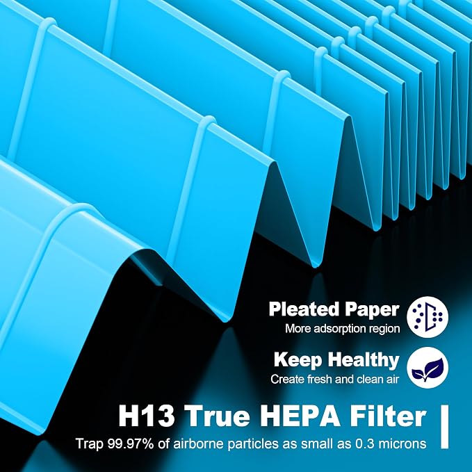 MK01 & MK06 True HEPA Filter Replacement Compatible - Image 4