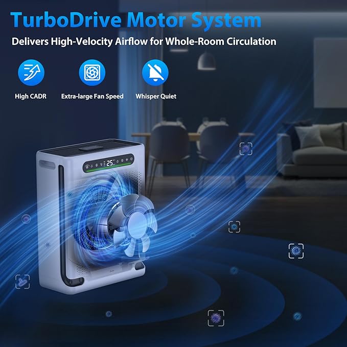 Air Purifiers for Home Large Room Up to 2600 Ft², HEPA Air Purifier - Image 4