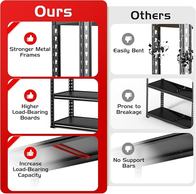 TigerParty 2050LBS Heavy Duty Garage Shelving, 5-Tier Adjustable Storage Shelves - Image 5