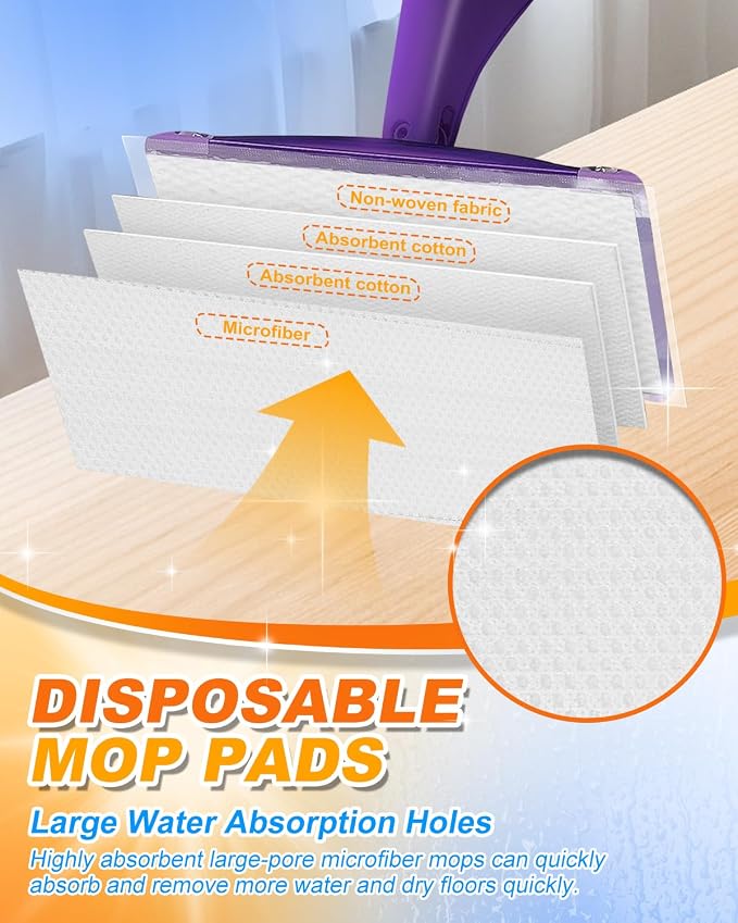 Spray Mop Pad Refill Compatible - Image 4